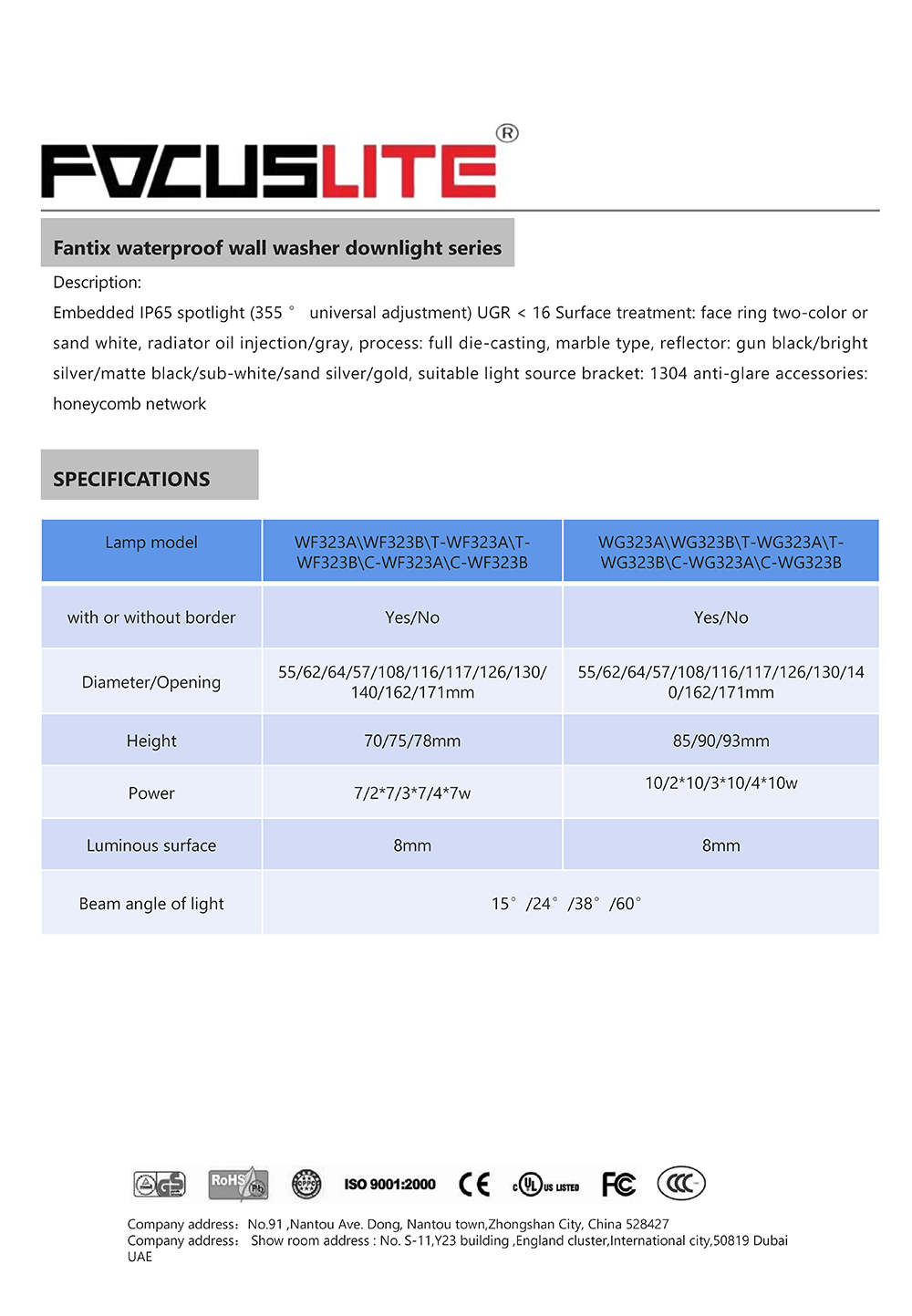 Fantix waterproof wall washer downlight series1.jpg