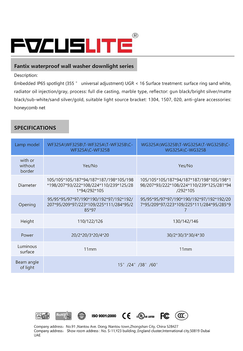 Fantix waterproof wall washer downlight series3.jpg