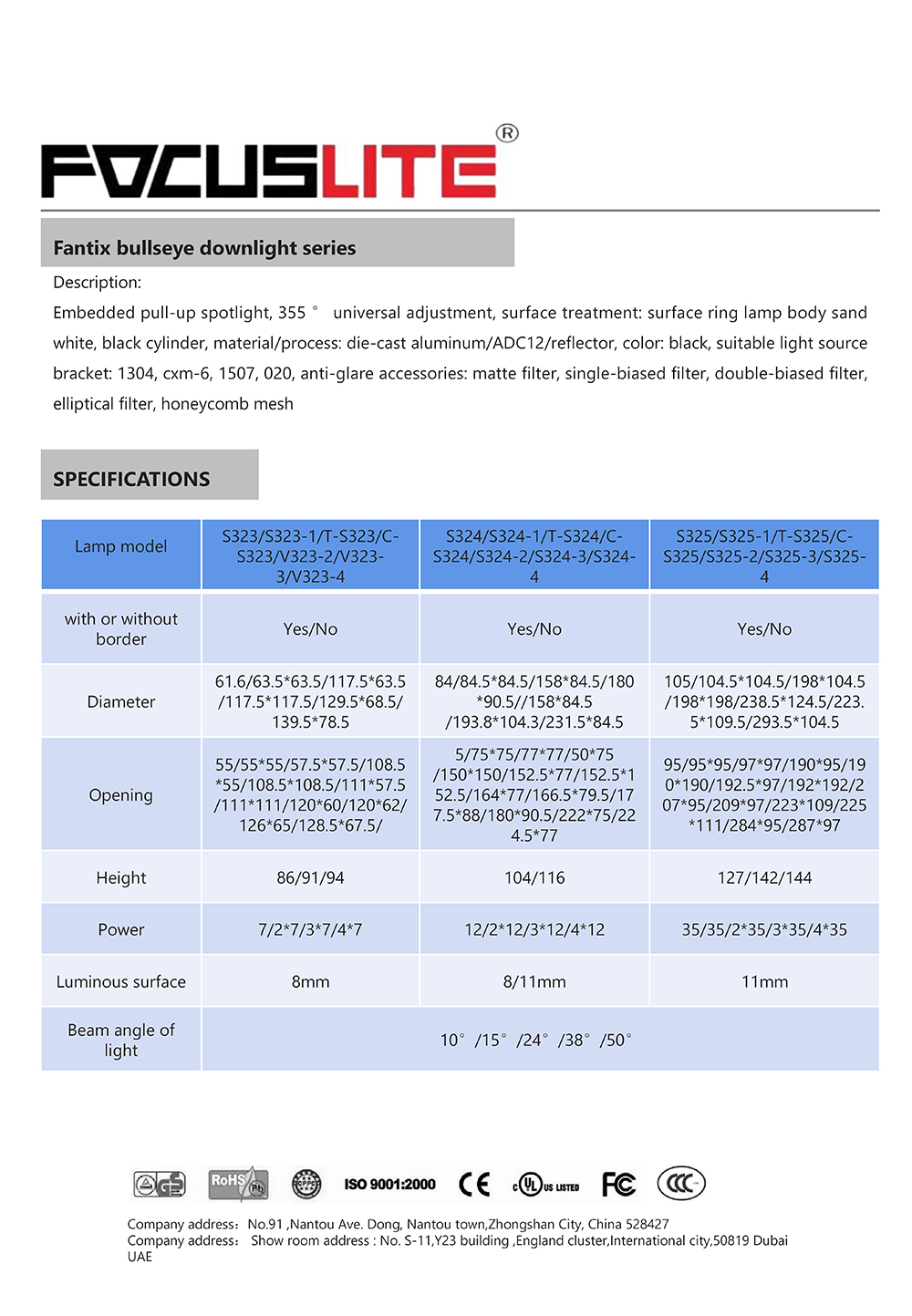 Fantix bullseye downlight serie.jpg