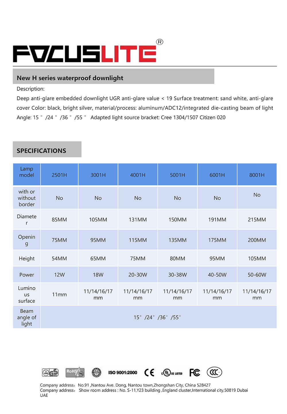 New H series waterproof downlight.jpg