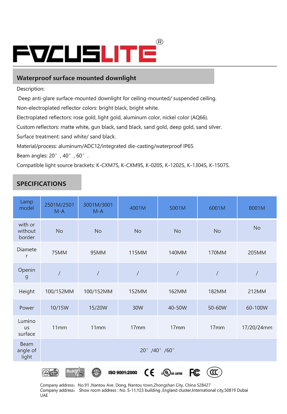 Waterproof surface mounted downlight.jpg