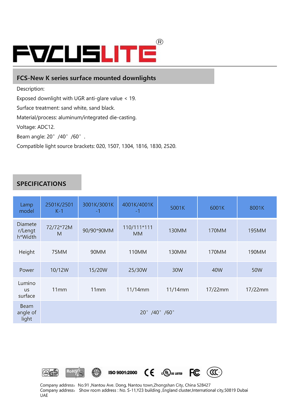 FCS-New K series surface mounted downlights.jpg