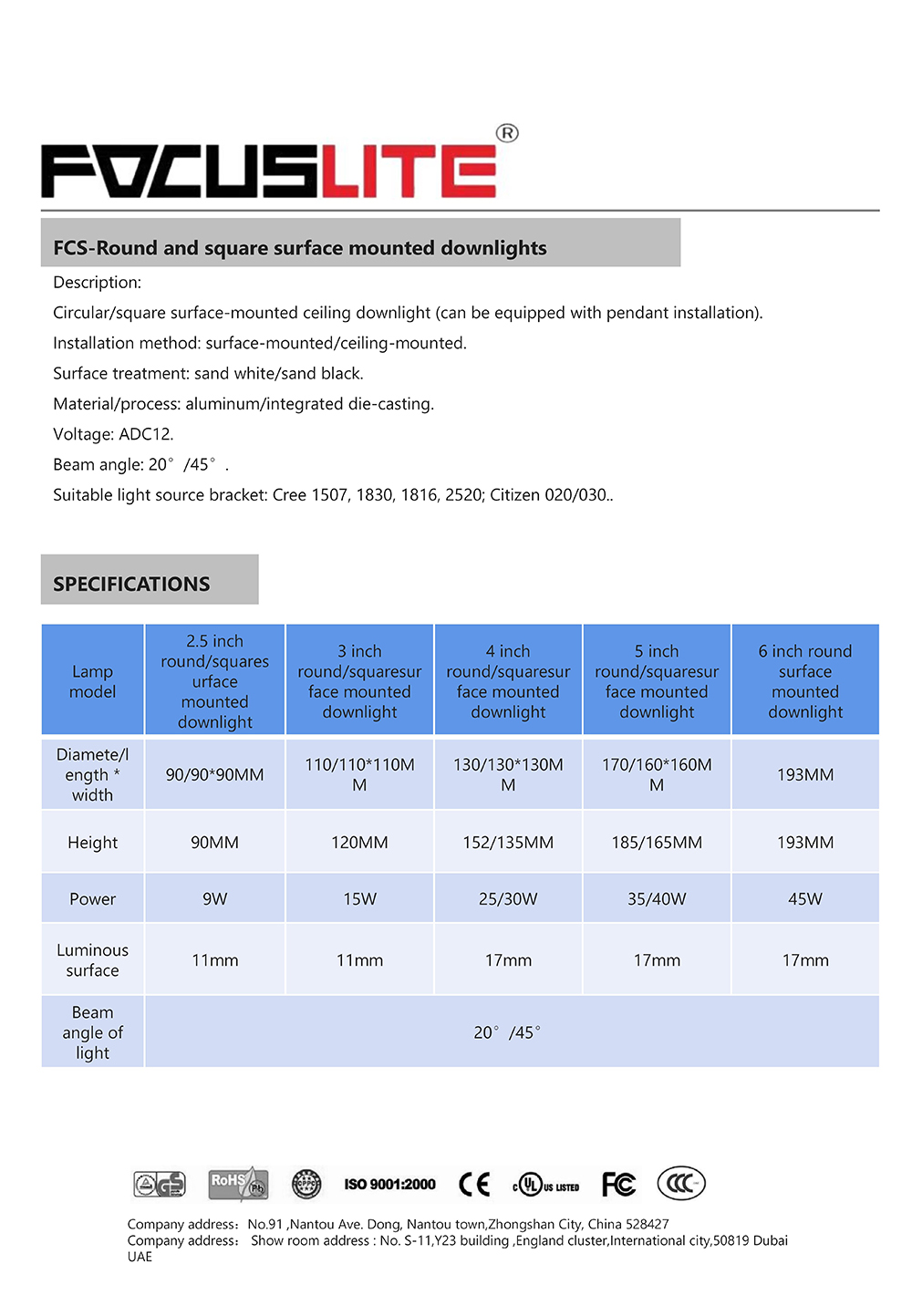 FCS-Round and square surface mounted downlights.jpg