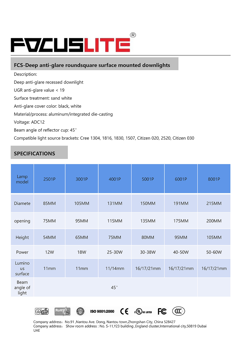 FCS-New P series recessed downlight.jpg